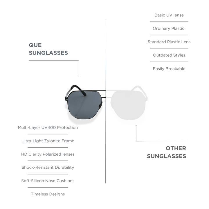 QUE FLEX SHADE - LARGE - Aviator - Que Universe