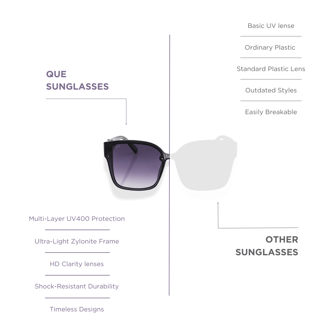 QUE GLAM GAZE - OVERSIZED - Wayfarer - Que Universe