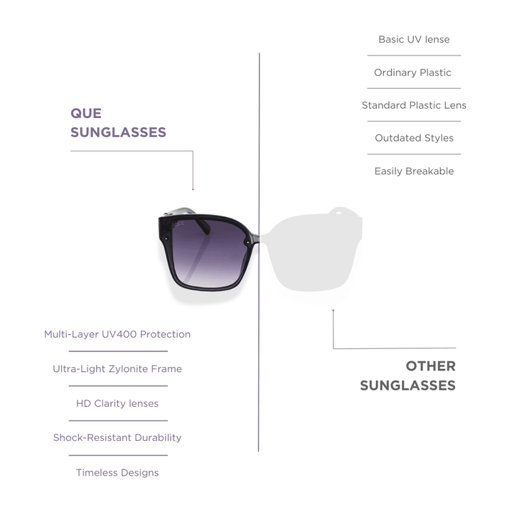 QUE GLAM GAZE - OVERSIZED - Wayfarer - Que Universe