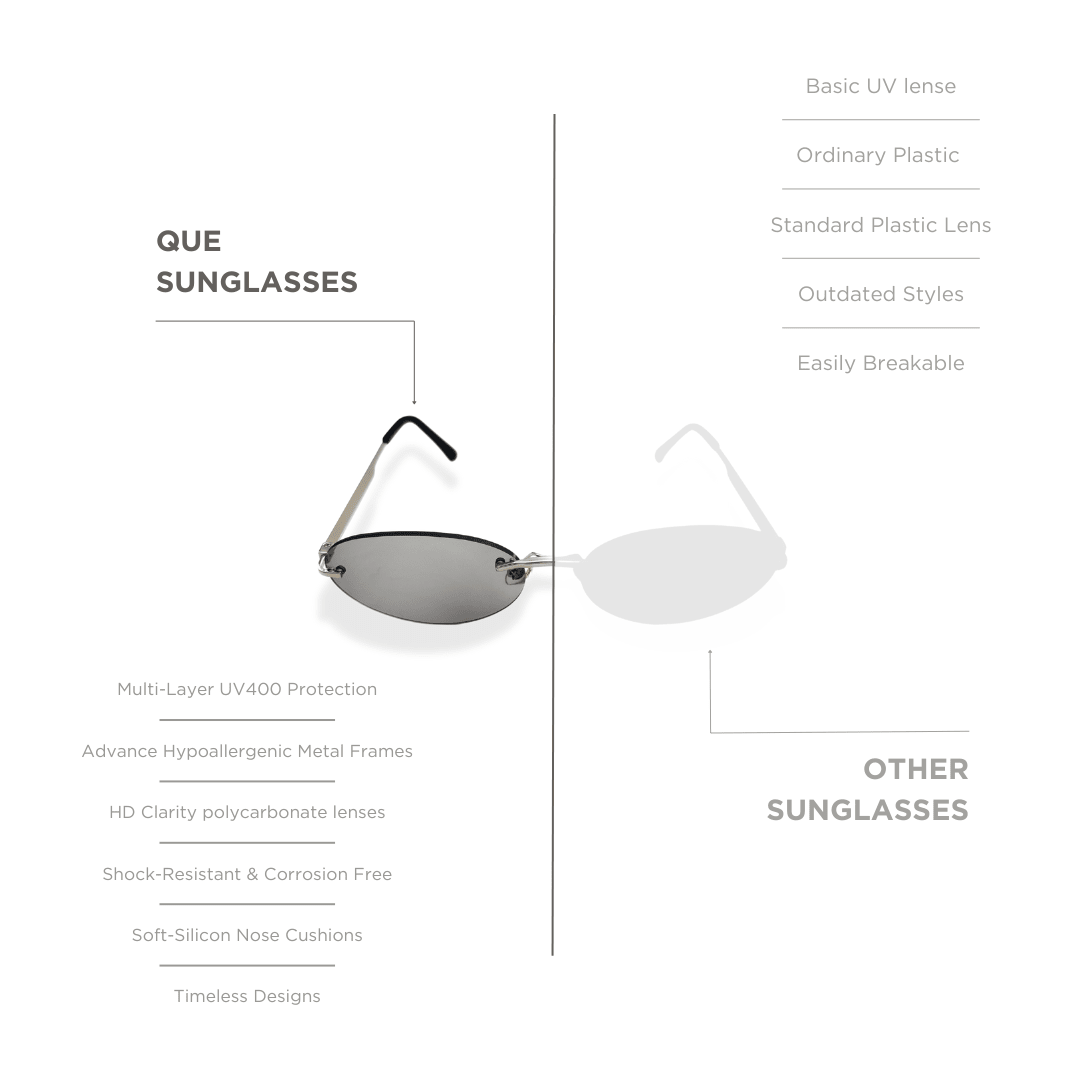 QUE GREY NOIR - Rimless - Que Universe