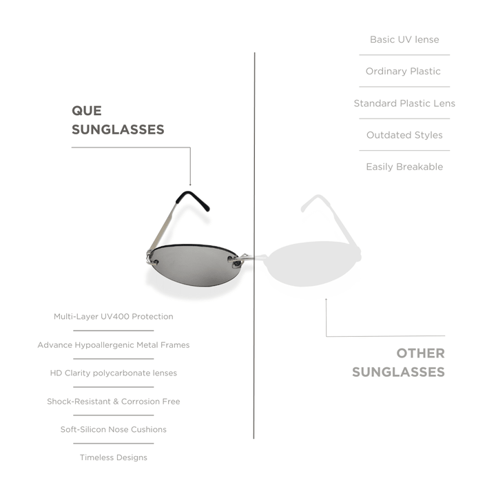 QUE GREY NOIR - Rimless - Que Universe
