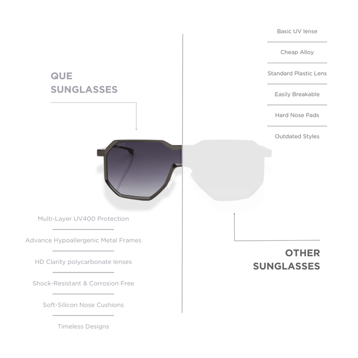 QUE KAVACH - Aviator - Que Universe