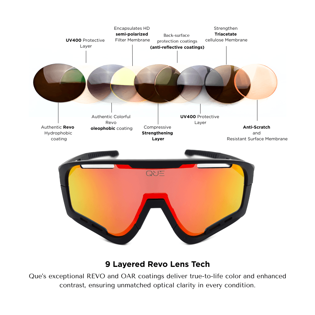 QUE LIFT (TR90) WITH OPTICAL FRAME - Sports - Que Universe