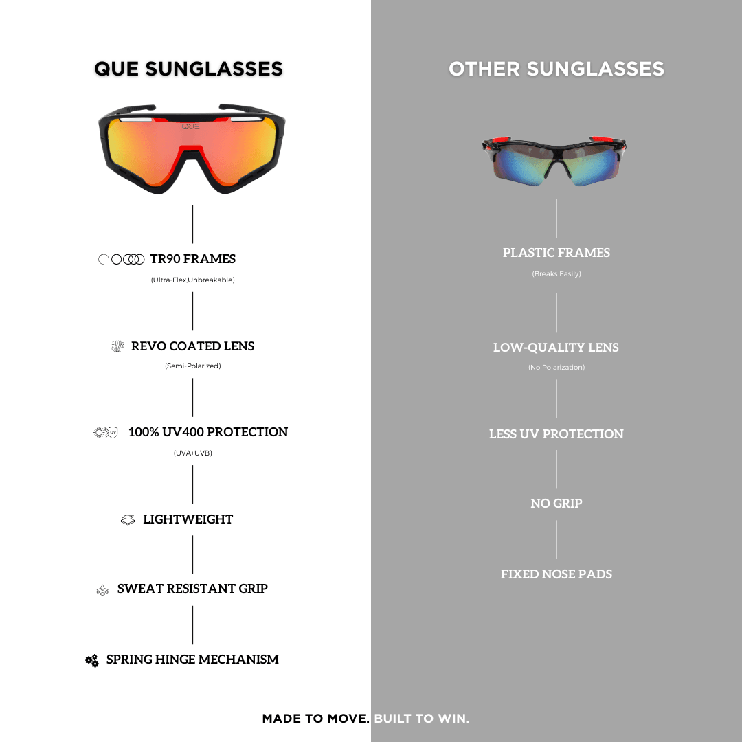 QUE LIFT (TR90) WITH OPTICAL FRAME - Sports - Que Universe