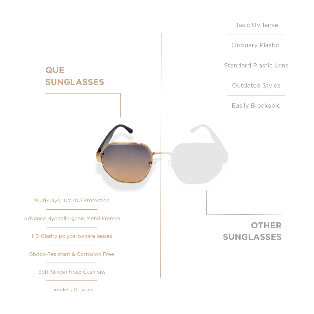 QUE LUCENT - MEDIUM - Aviator - Que Universe