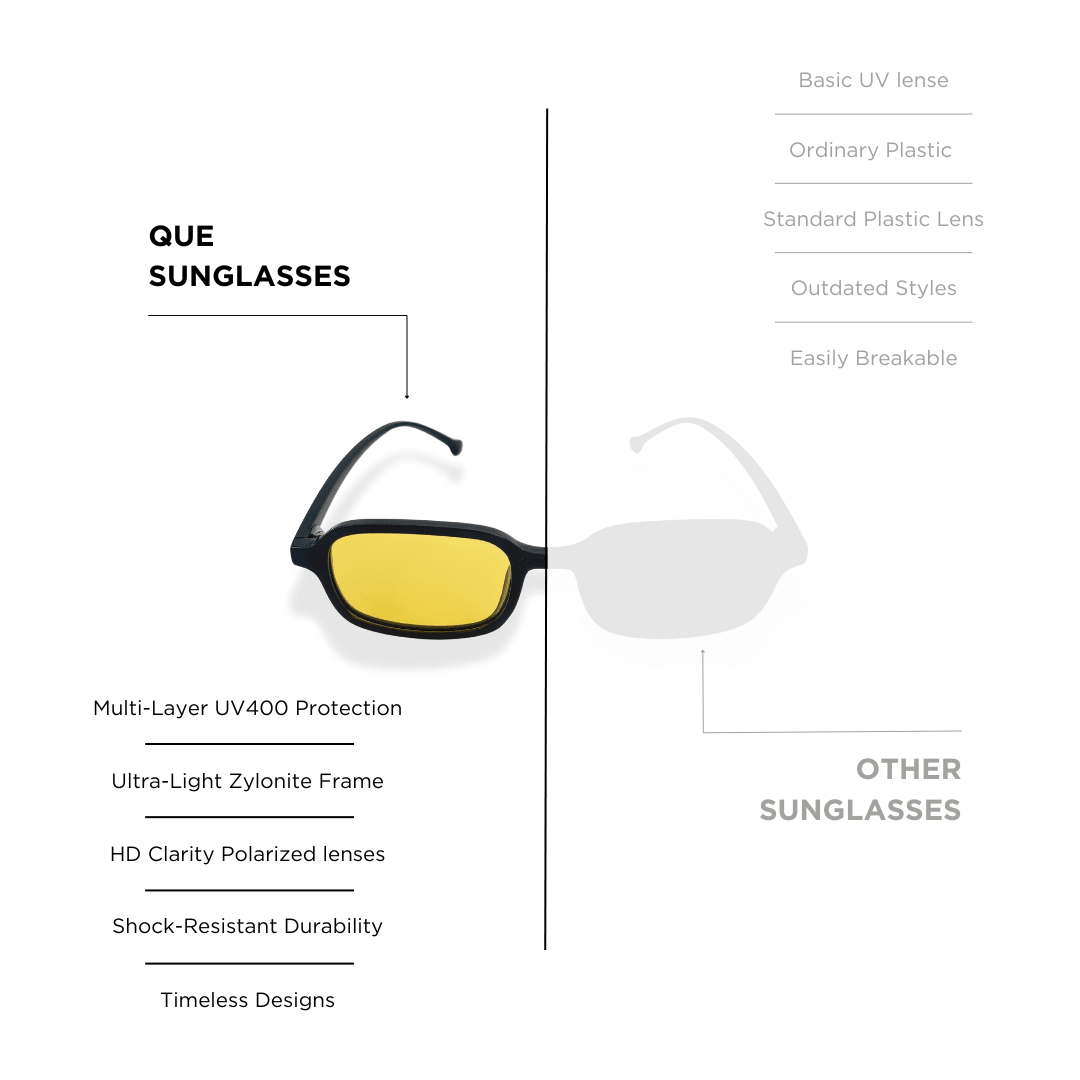 QUE MELLOW - SMALL - Wayfarer - Que Universe