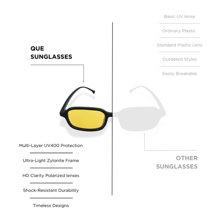 QUE MELLOW - SMALL - Wayfarer - Que Universe