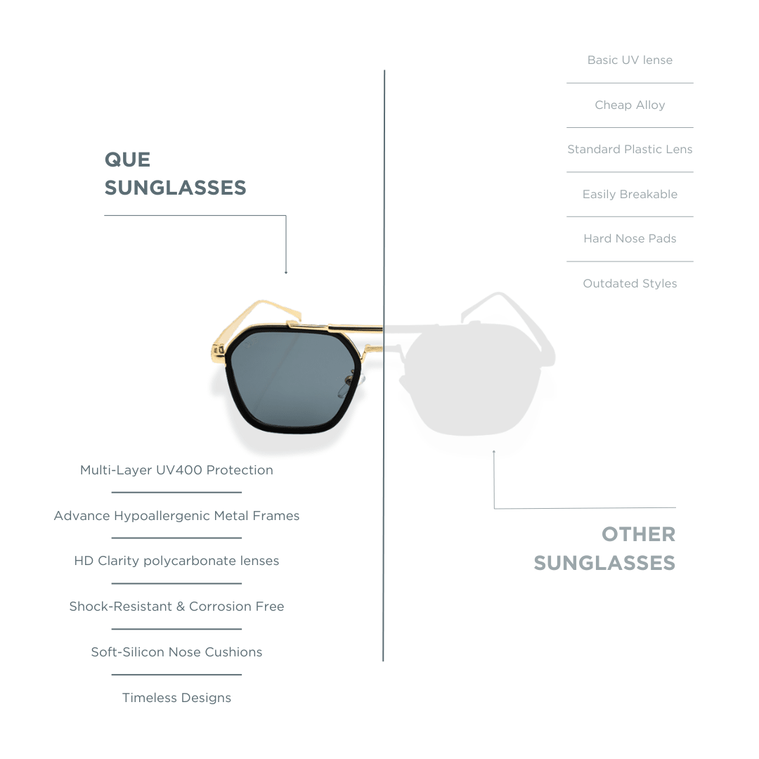 QUE METAL CLUB : MEDIUM - Aviator - Que Universe