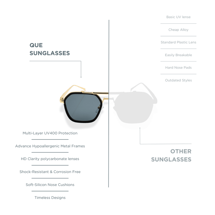 QUE METAL CLUB : MEDIUM - Aviator - Que Universe