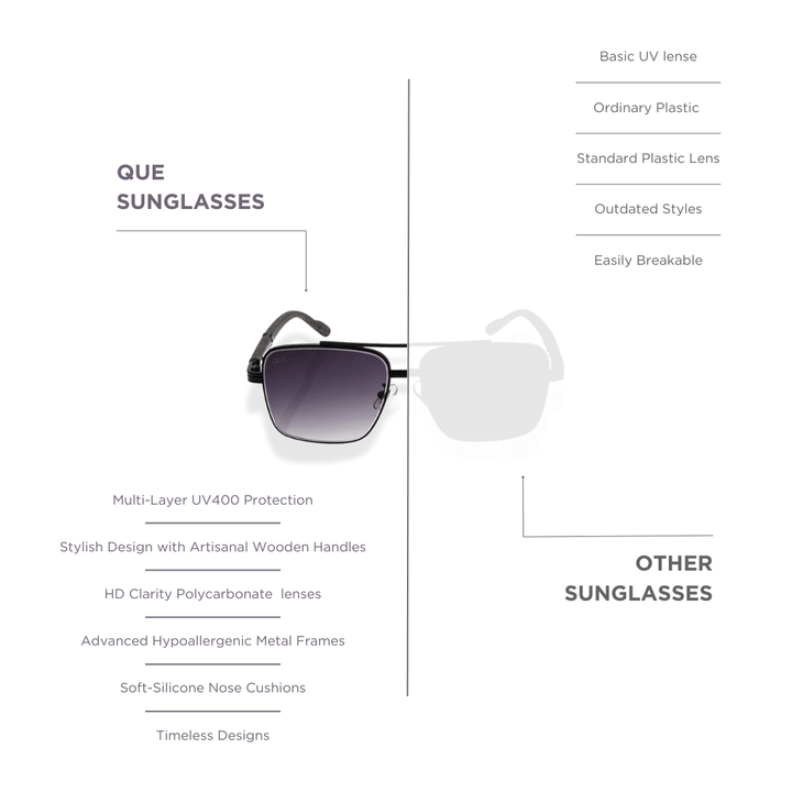 QUE METALLIC - WOODEN FRAME(MEDIUM) - Aviator - Que Universe