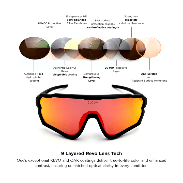 QUE OUTDOOR (TR90) - WITH OPTICAL FRAME - Sports - Que Universe
