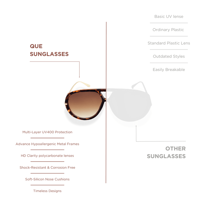 QUE RETRO HEAT : LARGE - Aviator - Que Universe