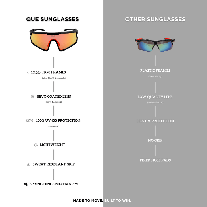 QUE SHIELD (TR90) - WITH OPTICAL FRAME - Sports - Que Universe