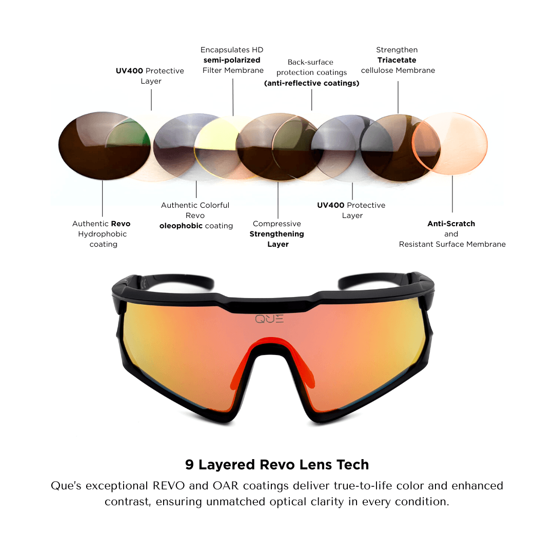 QUE SHIELD (TR90) - WITH OPTICAL FRAME - Sports - Que Universe