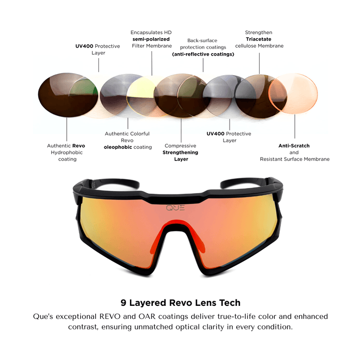 QUE SHIELD (TR90) - WITH OPTICAL FRAME - Sports - Que Universe