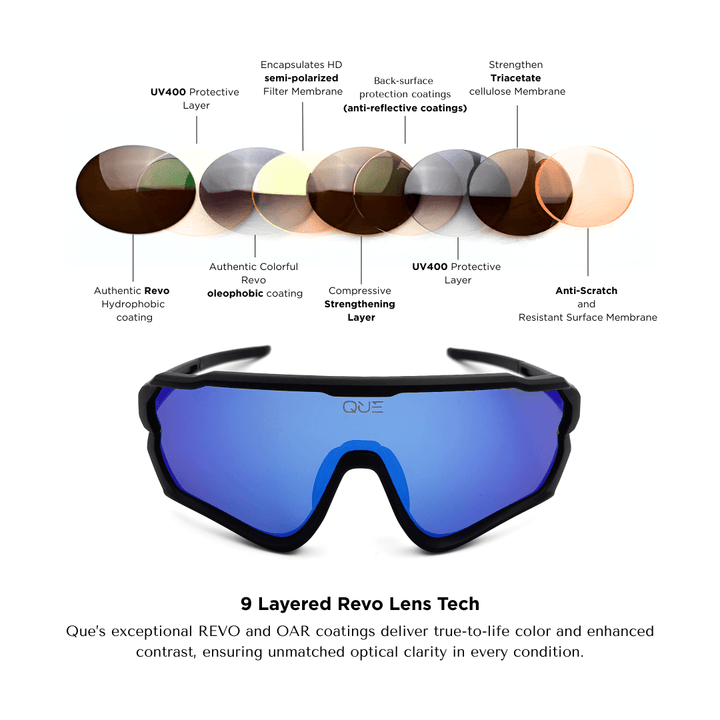 QUE TRACK (TR90) - WITH OPTICAL FRAME - Sports - Que Universe