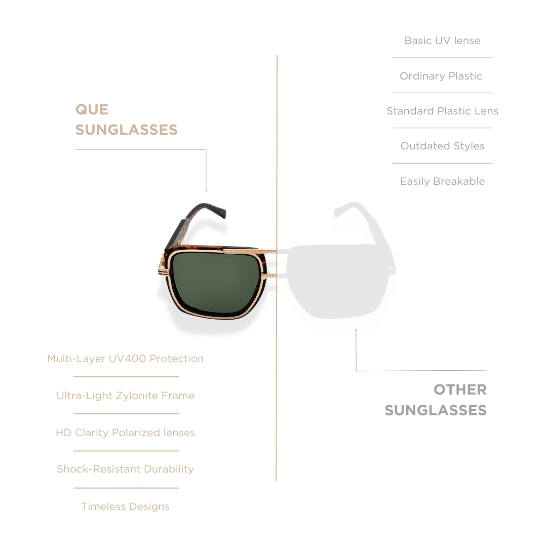 QUE VANTAGE - LARGE - Aviator - Que Universe