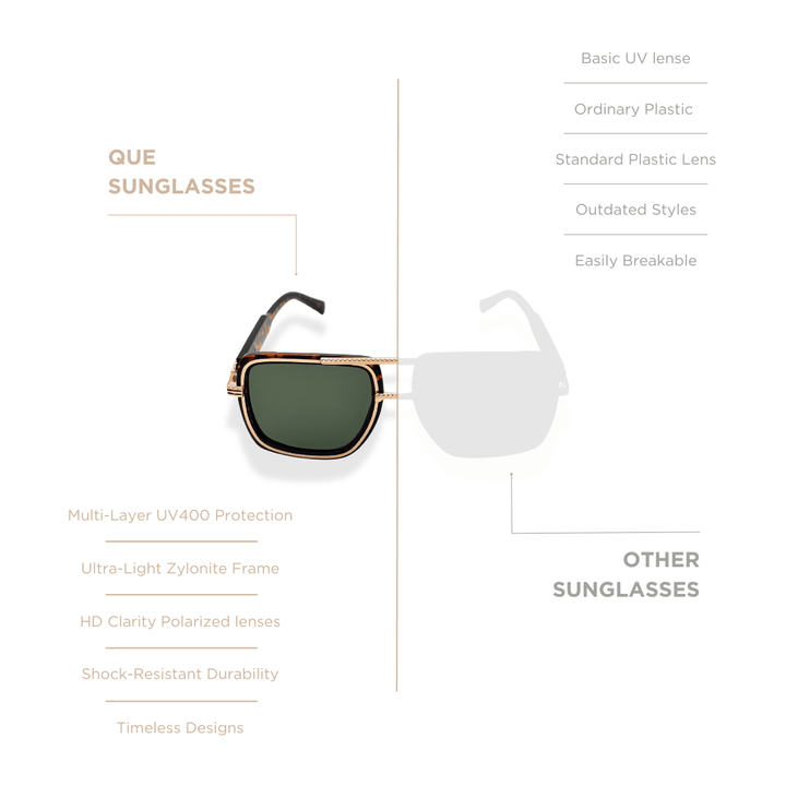 QUE VANTAGE - LARGE - Aviator - Que Universe