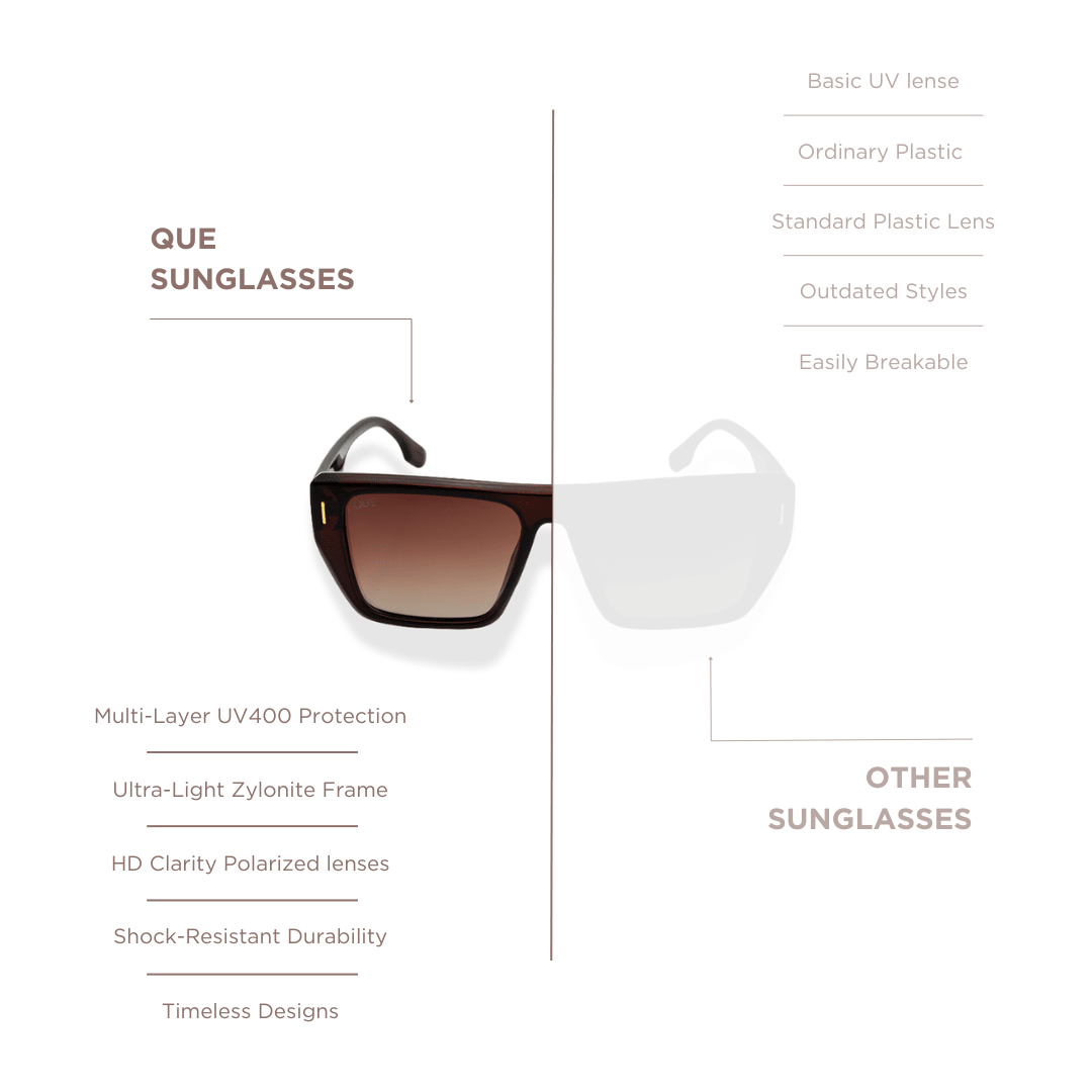 QUE VINT CLASSIC - MEDIUM - Wayfarer - Que Universe