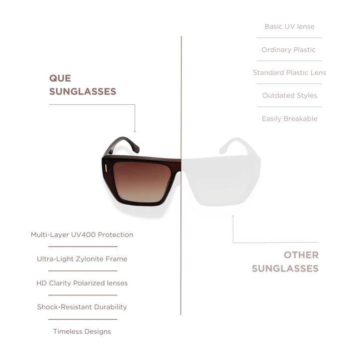 QUE VINT CLASSIC - MEDIUM - Wayfarer - Que Universe