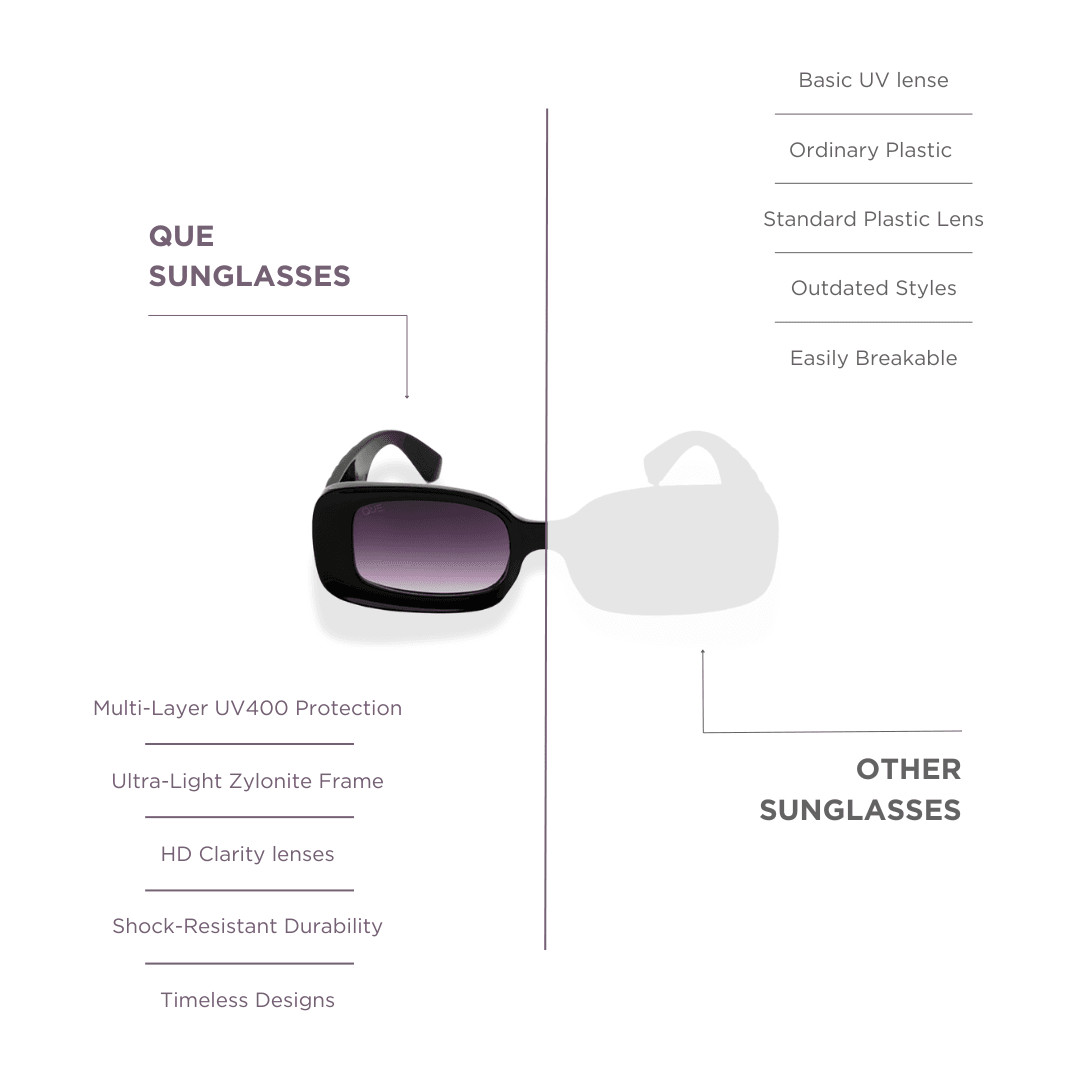 QUE VINTAGE GLAM - MEDIUM - Wayfarer - Que Universe