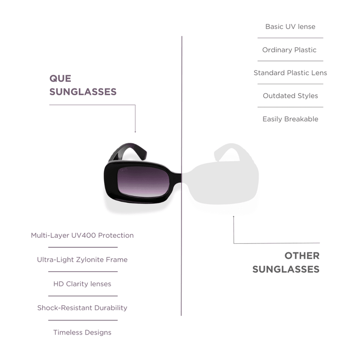 QUE VINTAGE GLAM - MEDIUM - Wayfarer - Que Universe