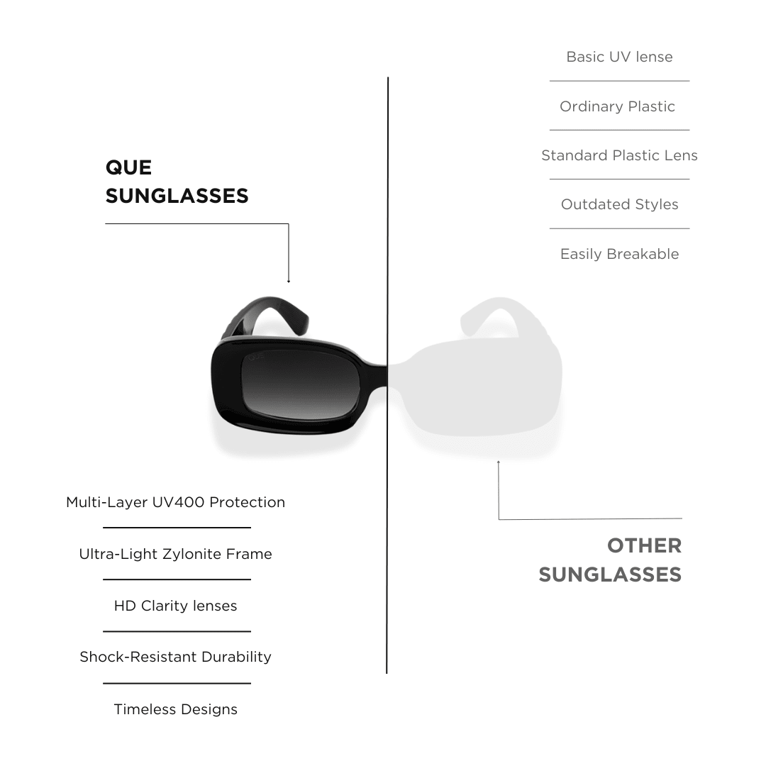QUE VINTAGE ICON - MEDIUM - Wayfarer - Que Universe
